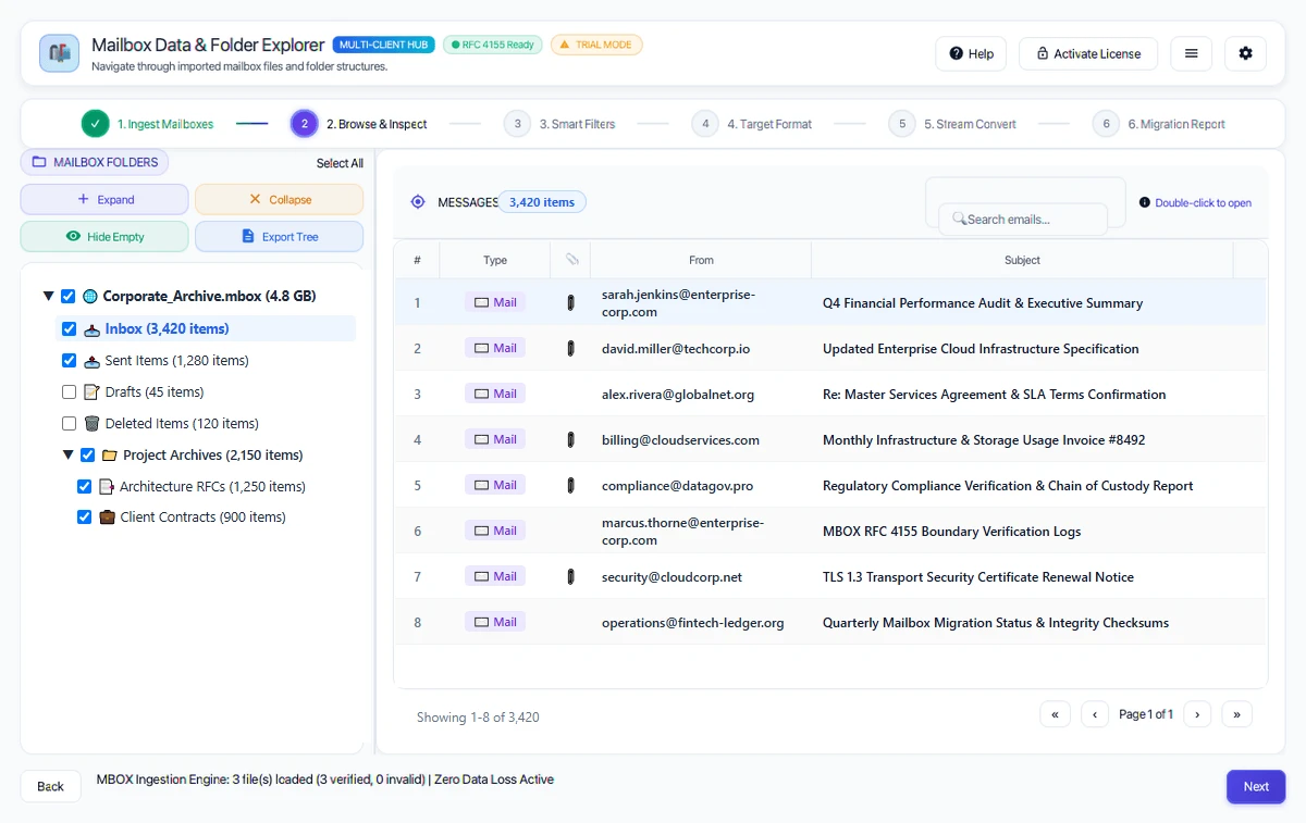 Step 02: Preview Folders & Emails — MBOX Converter Tool (2026 Enterprise Edition) Interface Walkthrough