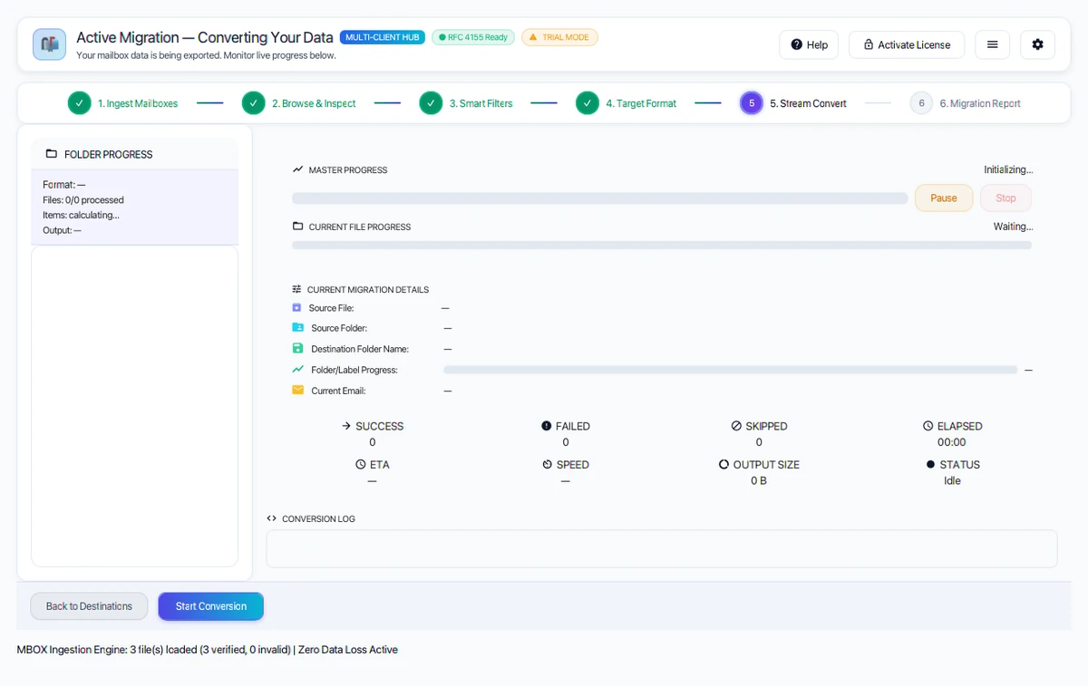 Step 05: Start Conversion — MBOX Converter Tool (2026 Enterprise Edition) Interface Walkthrough