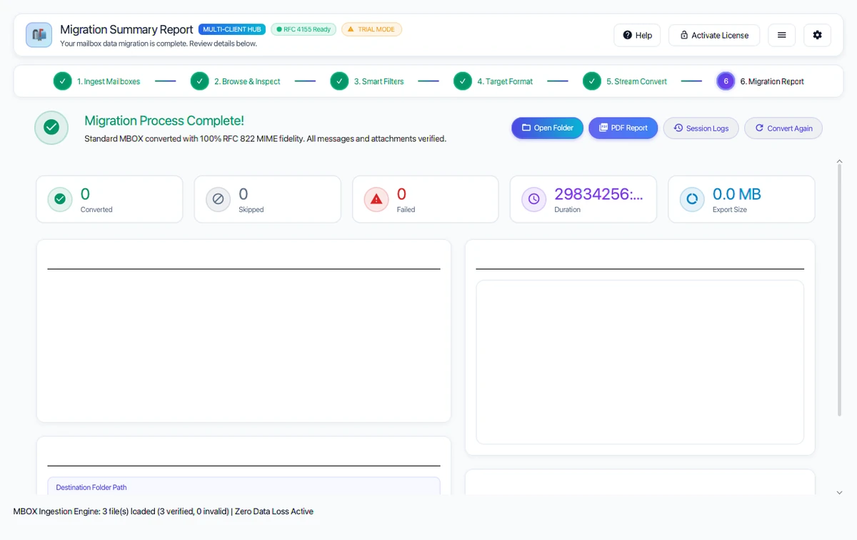 Step 06: Conversion Complete — MBOX Converter Tool (2026 Enterprise Edition) Interface Walkthrough