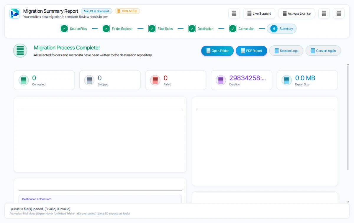Step 06: Conversion Complete — OLM to PST Converter for Mac & Windows (2026 Enterprise Edition) Interface Walkthrough
