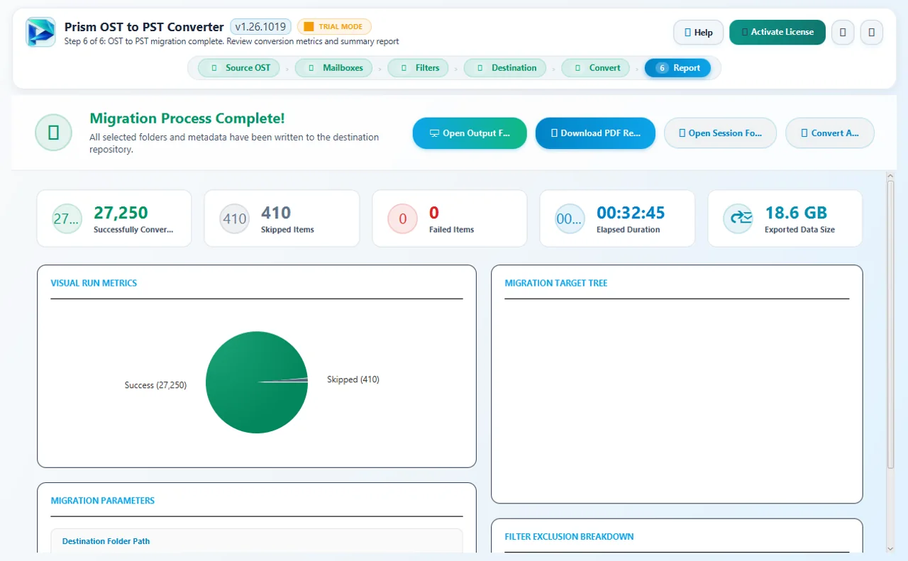 Step 06: Conversion Complete — OST to PST Converter Tool Interface Walkthrough