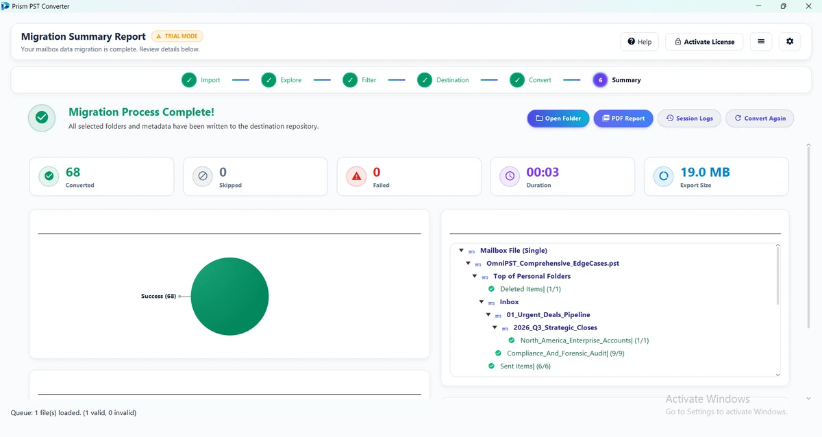 Step 06: Conversion Complete — PST Converter Tool Interface Walkthrough