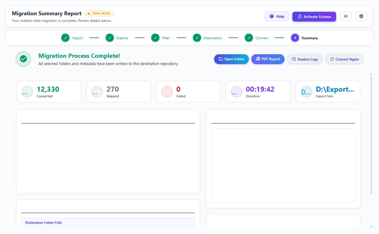 Step 06: Conversion Complete — PST to MBOX Converter Interface Walkthrough