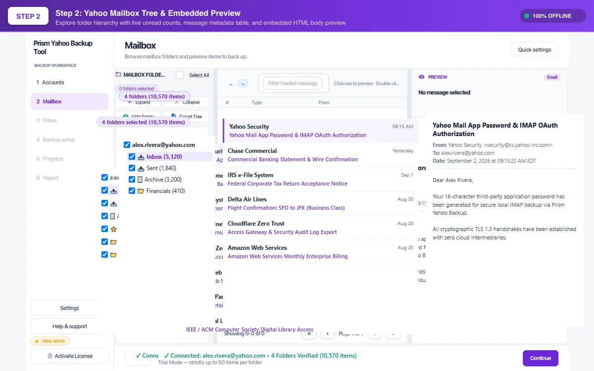 Step 02: Select Mailbox Folders — Yahoo Backup Tool Interface Walkthrough