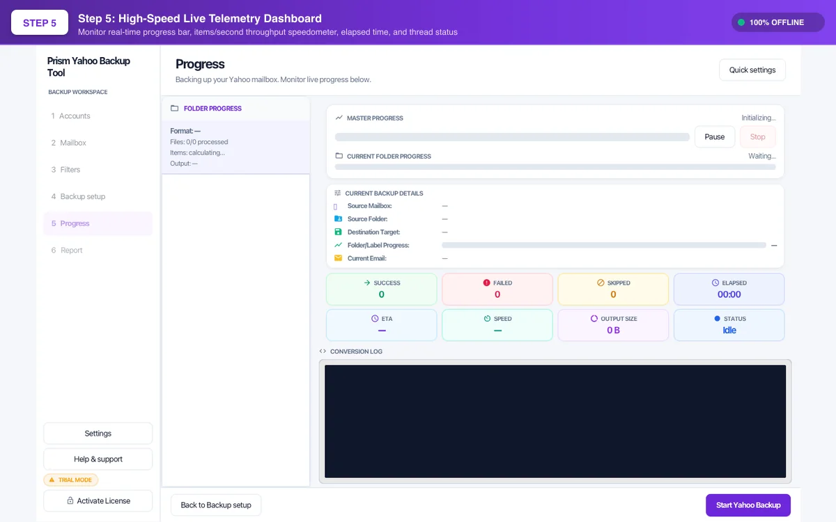 Step 05: Download & Backup Mailbox — Yahoo Backup Tool Interface Walkthrough